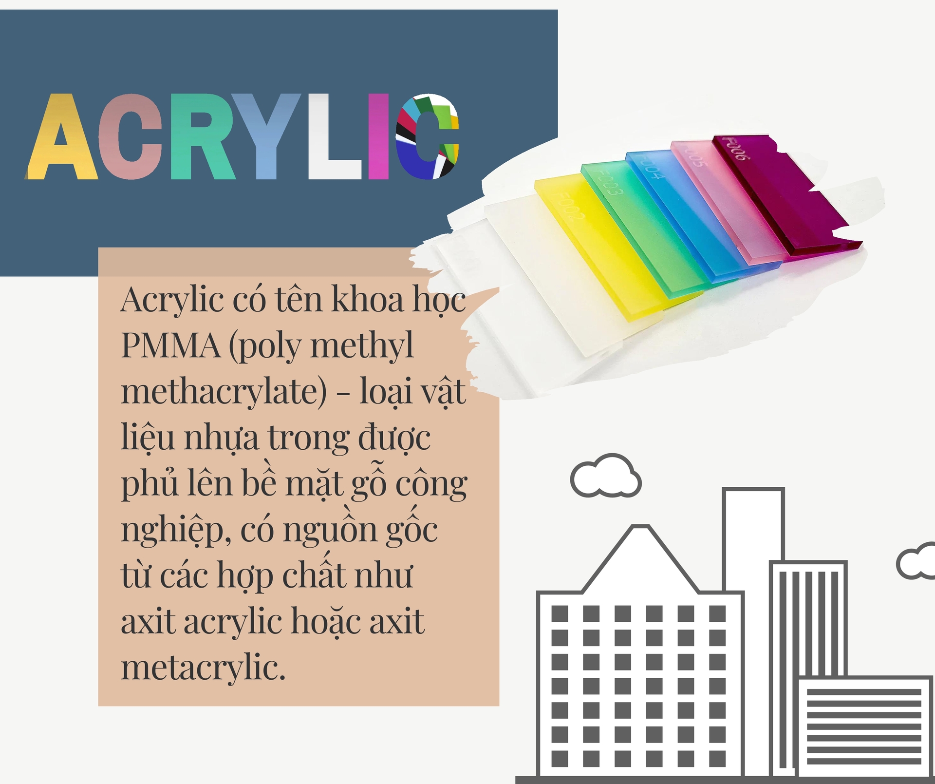 Acrylic là gì? Ứng dụng của acrylic trong cuộc sống