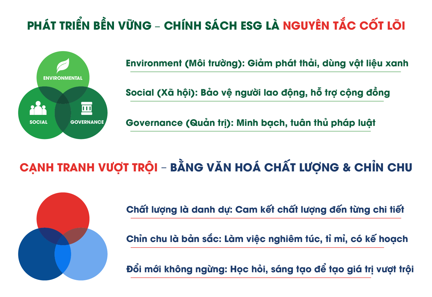 Giá trị cốt lõi